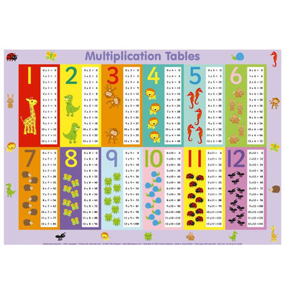 Primero de tabla impermeable disponible para comida plástica Placemat del diseño de la tabla de multiplicación del bebé y del niño 12X18 la”