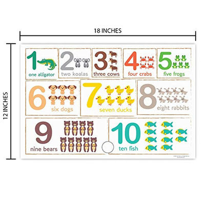 Caja fuerte adhesiva plástica superior de la estera para los niños de alimentación” diseño del alfabeto 12X18 disponible comida plástica Placemat