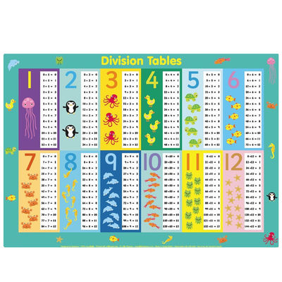 Bebé Placemats del diseño del alfabeto de la historieta de la prenda impermeable del primero de tabla del plástico de 12X18 disponible” 0.05m m